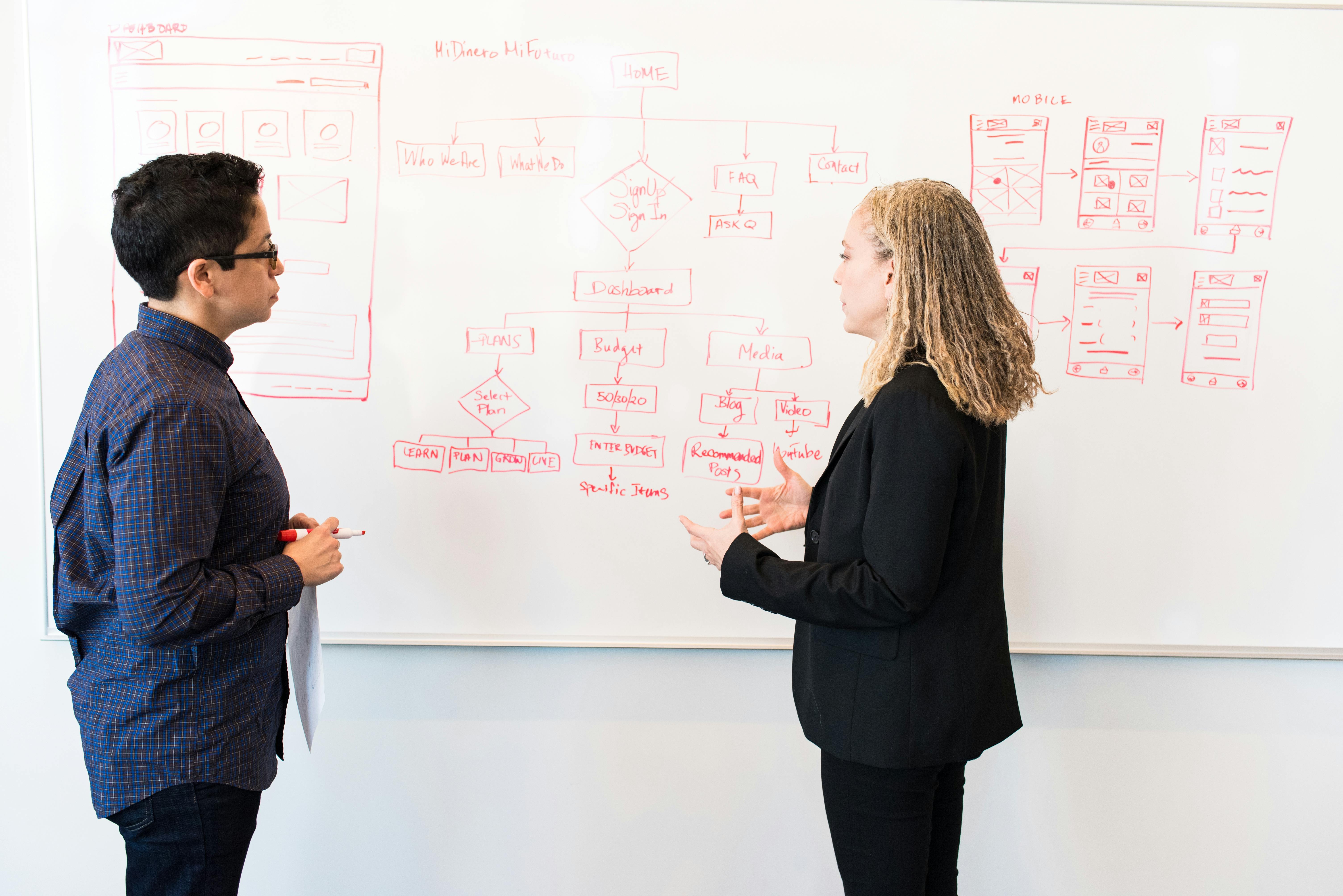 ERP Implementation Planning