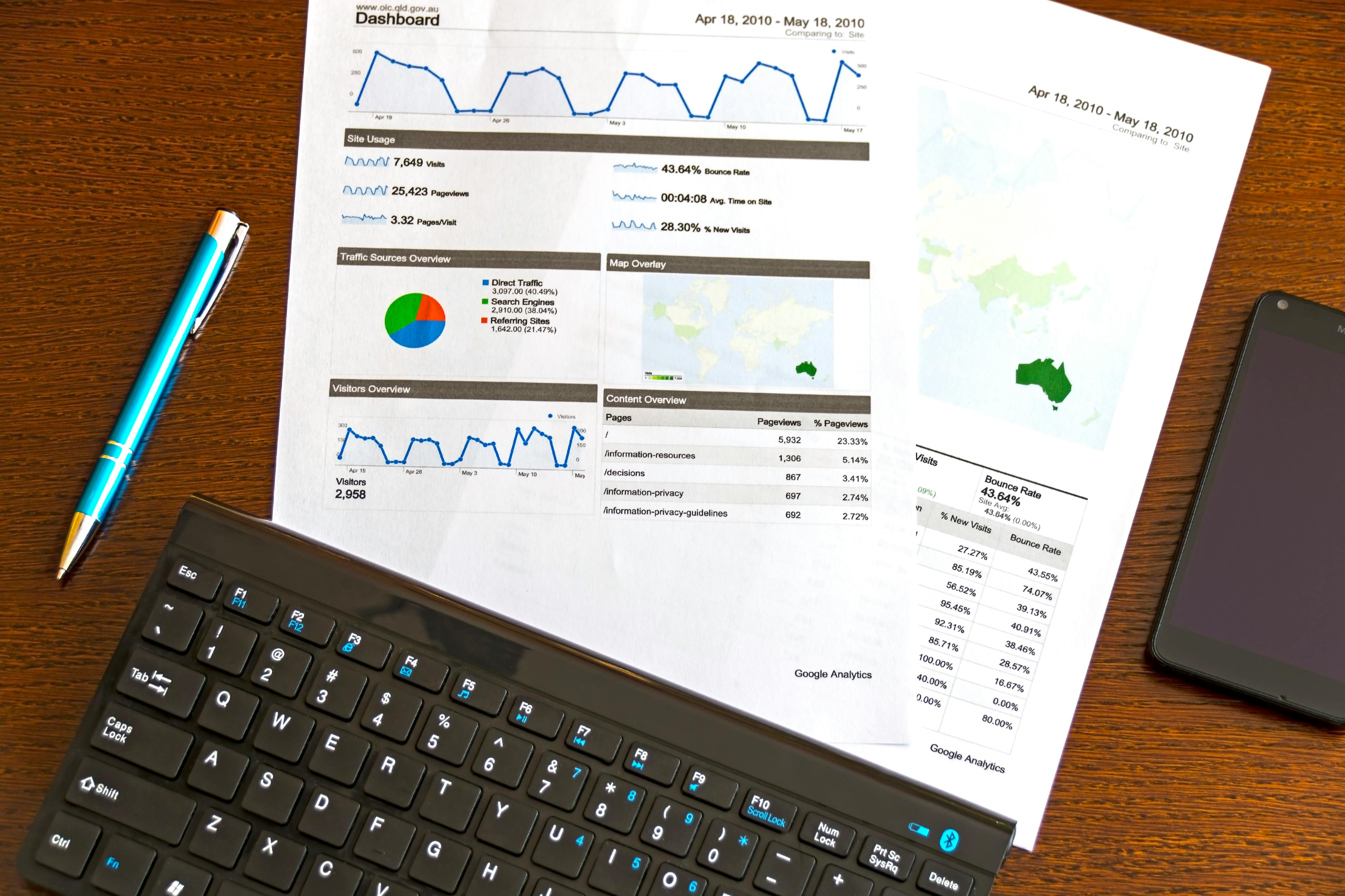 How to Build Insightful Reports